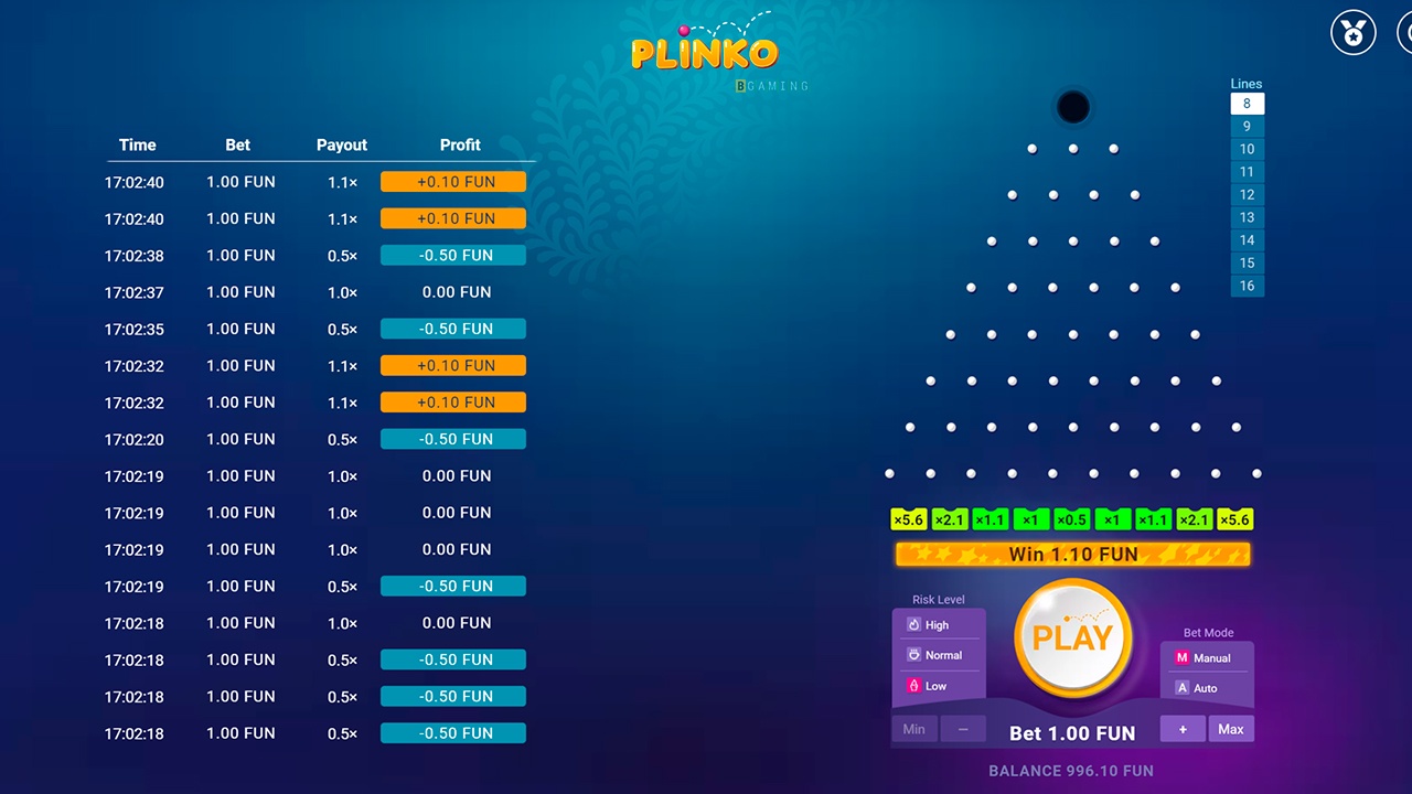 Plinko od BGaming vox casino
