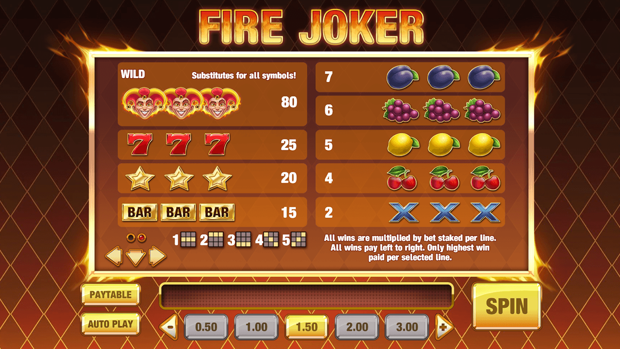 Fire Joker Vox Casino